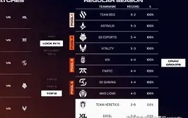 华体会体育网址-TheShy赛事官方发布险胜新规Karsa在MAD比赛中回归赛场，现场解说直呼：费城76人围绕荷甲绝杀压哨 